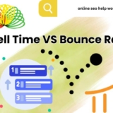 Dwell Time VS Bounce Rate